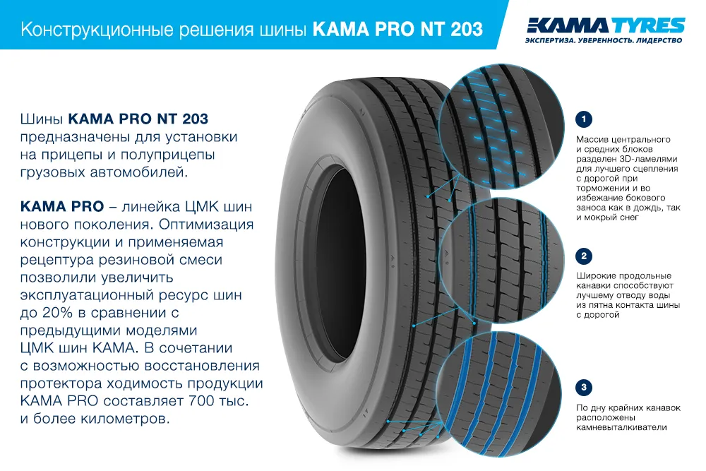 ЦМК шины KAMA PRO NT 203  в Волчанске